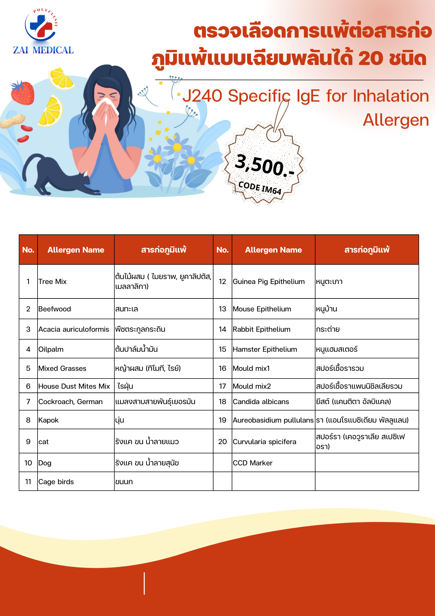 J240 Specific IgE for Inhalation Allergen