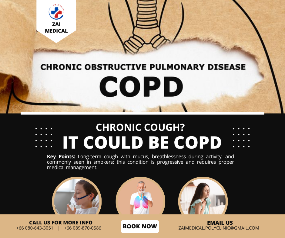 COPD (Chronic Obstructive Pulmonary Disease)